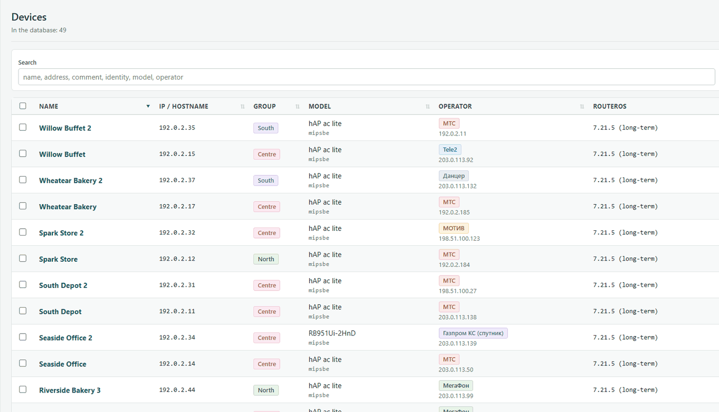 Device list: name, address, group, model, mobile operator and RouterOS version