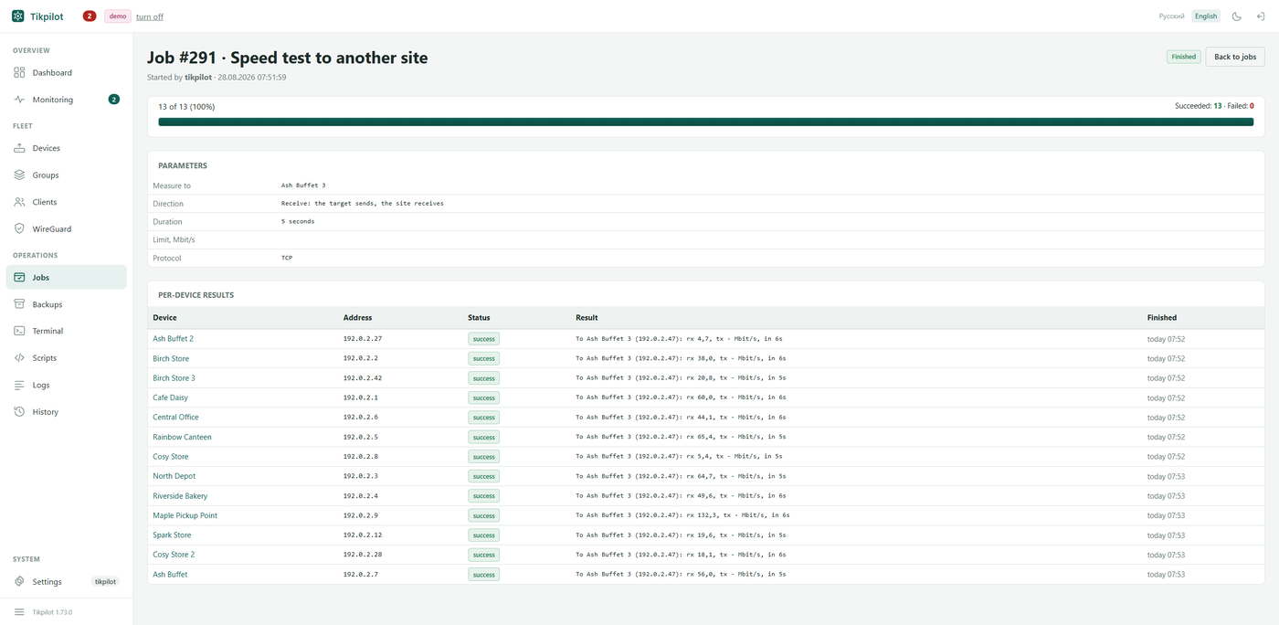 A speed test job: bandwidth from each of the 49 sites to a single target, one line per site
