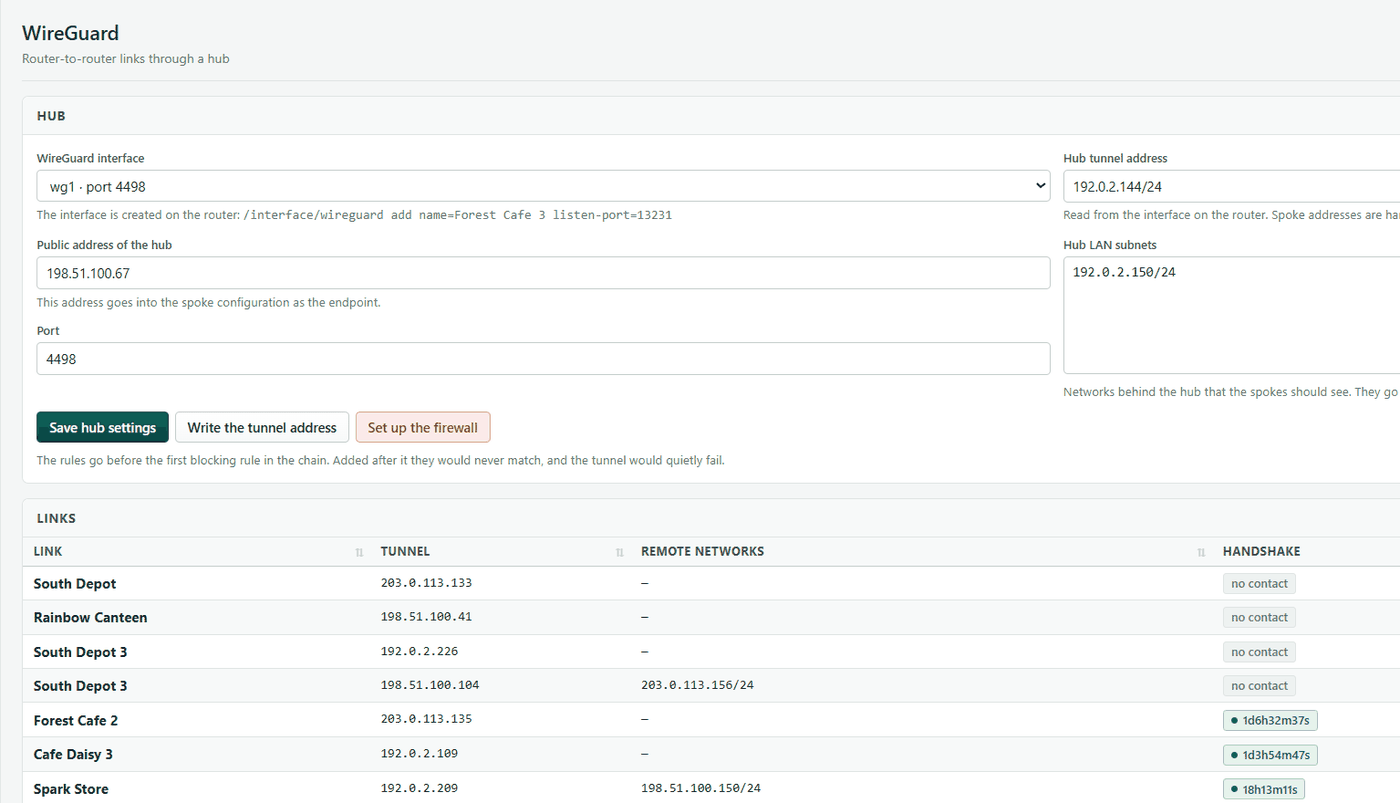 WireGuard: hub settings and the table of links with handshakes and traffic